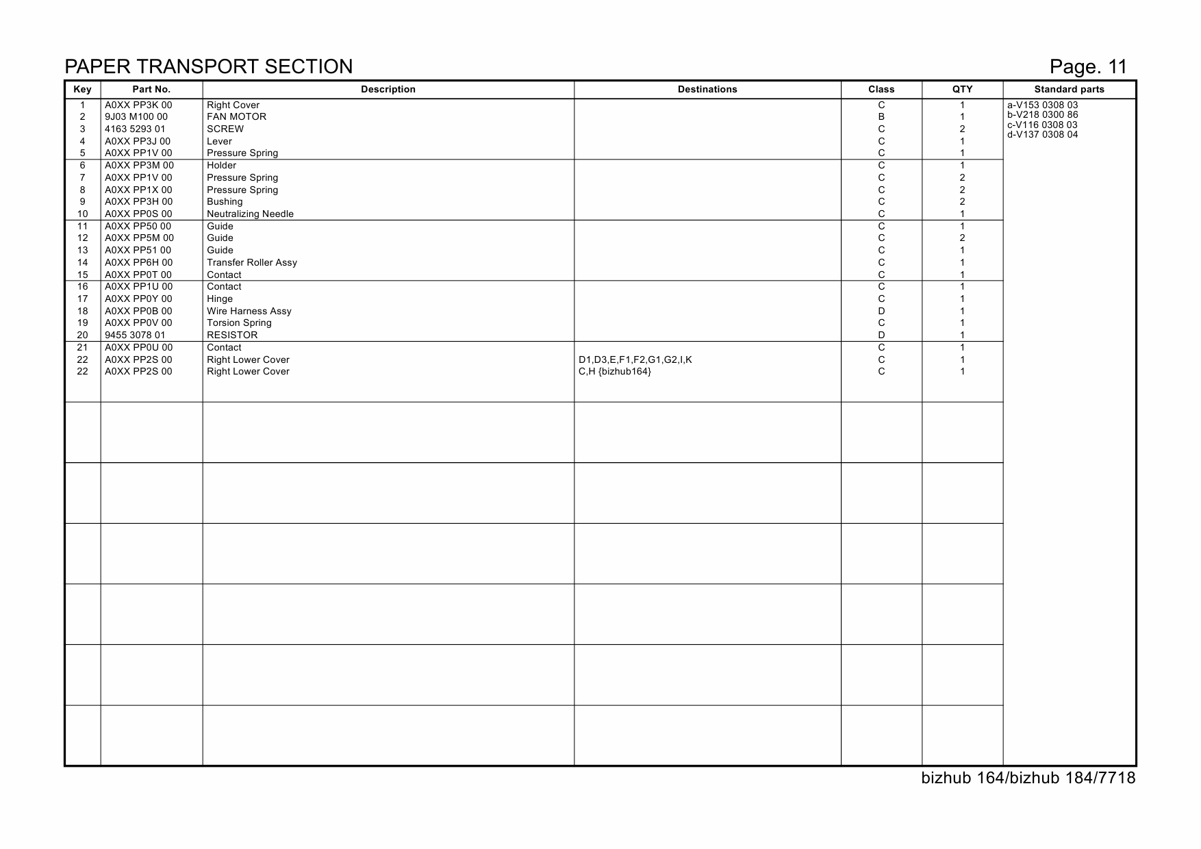 Konica-Minolta bizhub 164 184 7718 Parts Manual-4